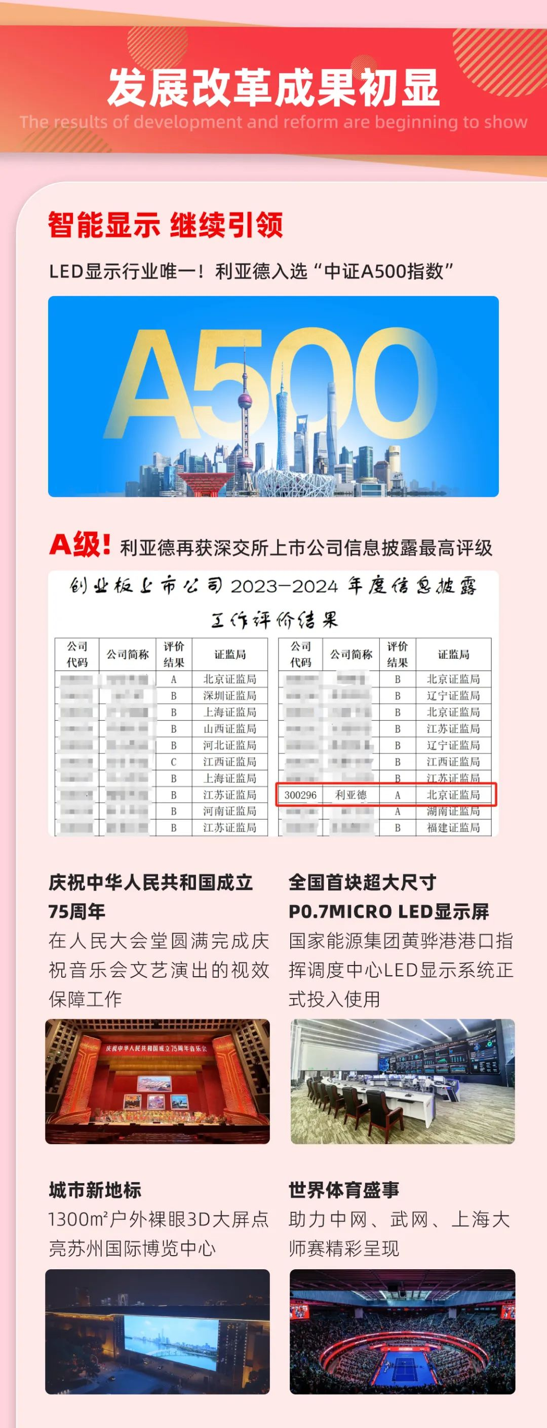 一图读懂OD电竞集团2024年前三季度报告