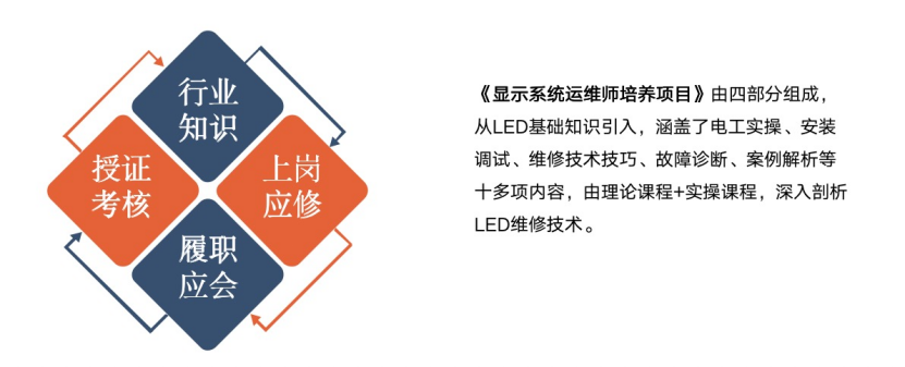 赋能人才发展 | “复盘中国行•走进OD电竞”学习活动成功举办
