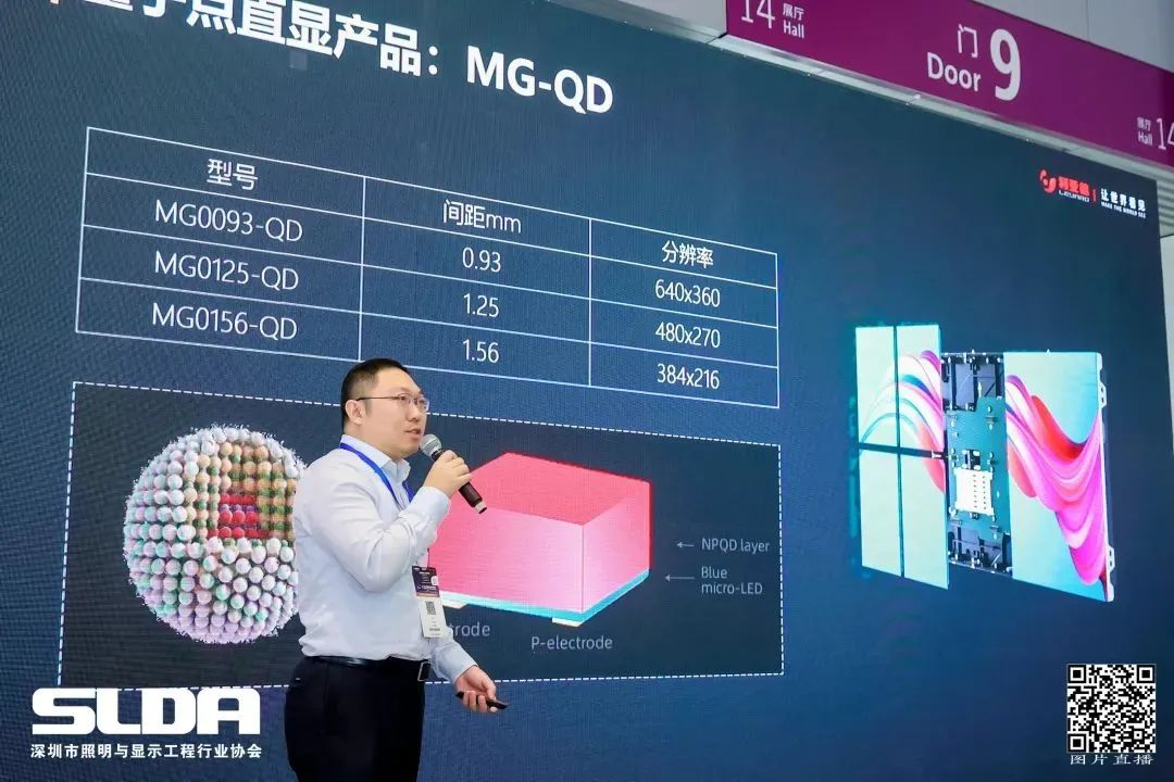 技术创新与行业标准引领,OD电竞亮相国际新型显示大会