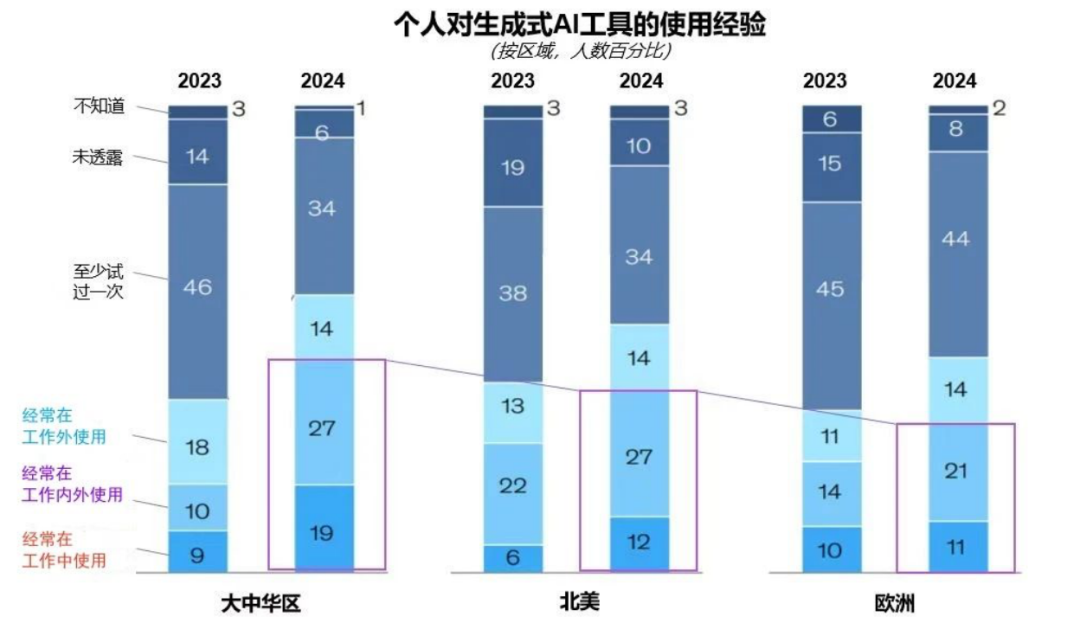 突出重围!OD电竞·虚拟动点动作大模型入选“2024中国大模型TOP50企业潜力榜”